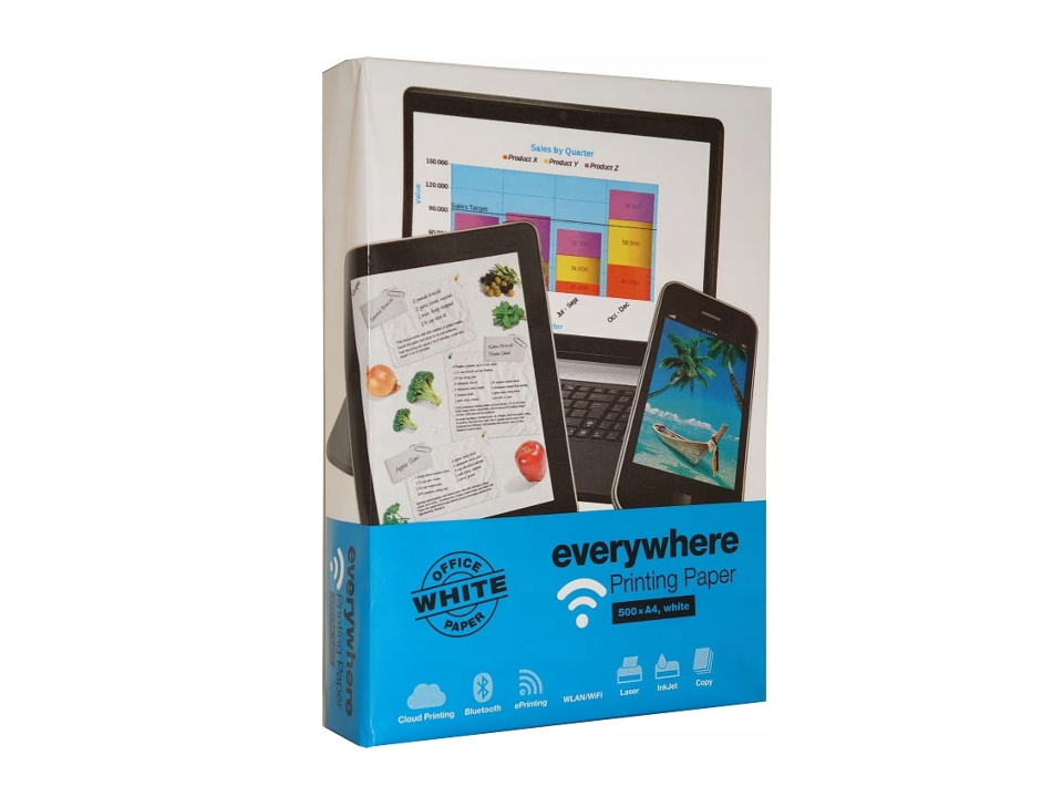 papier EVERYWHERE A4 80g klasa c